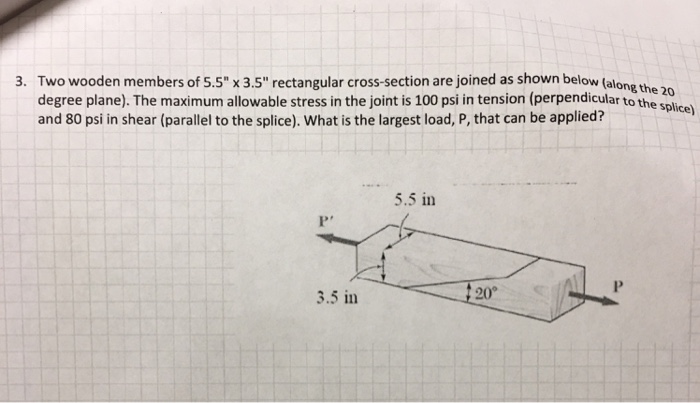 solved-two-wooden-members-of-5-5-times-3-5-rectangular-chegg