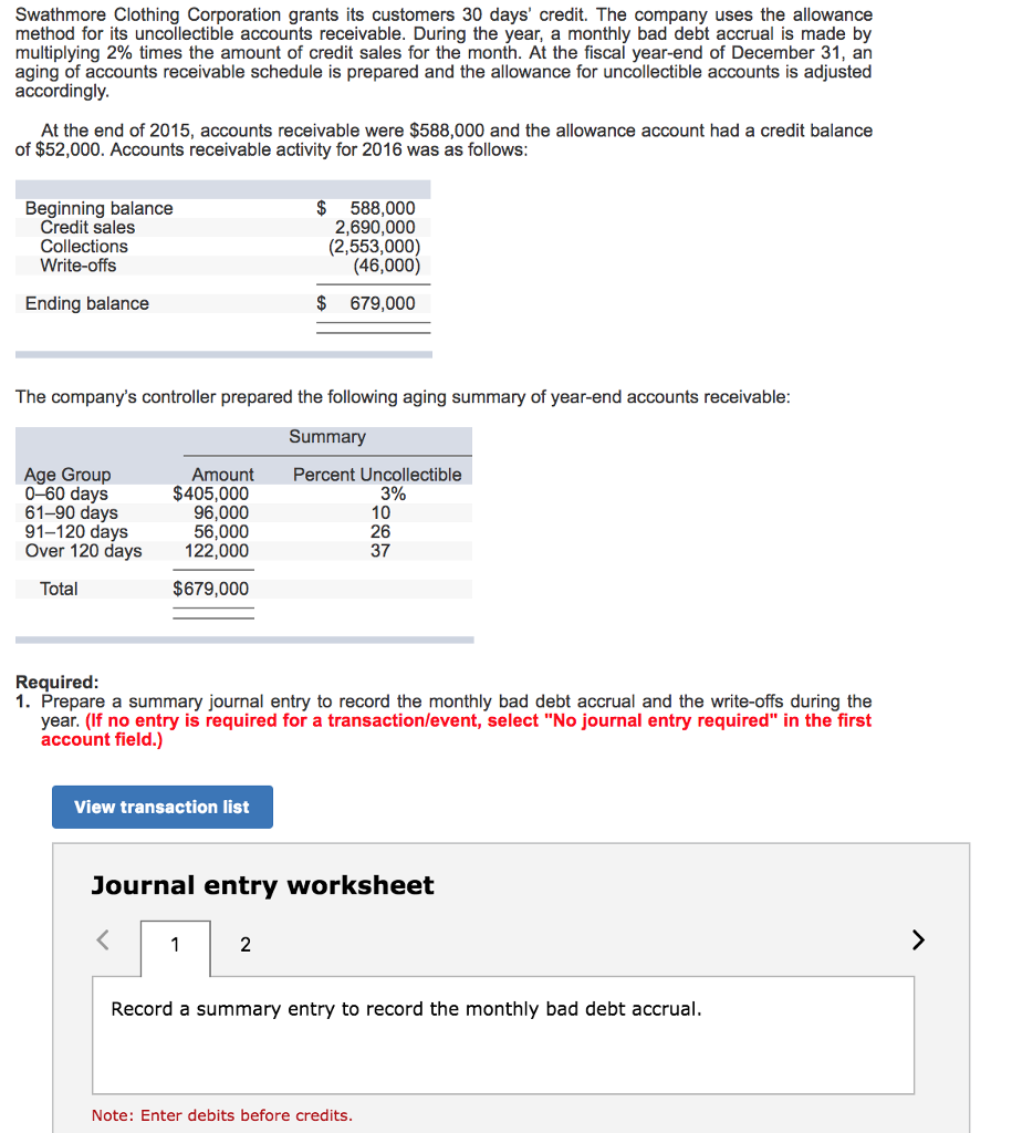 Solved Swathmore Clothing Corporation grants its customers