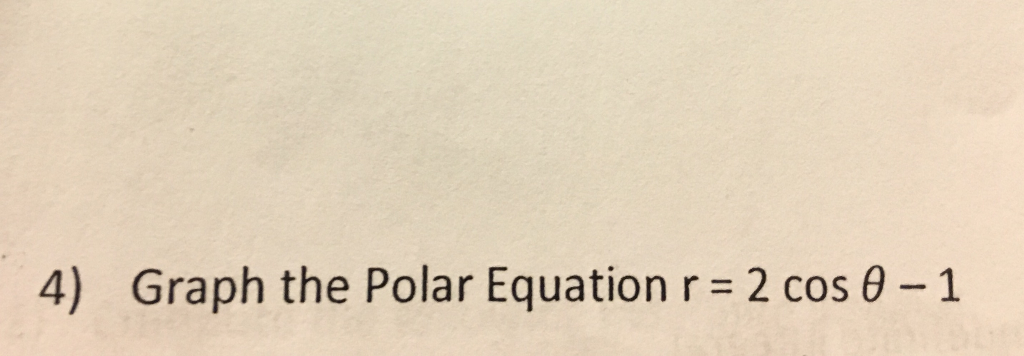 Solved Graph the Polar Equation r = 2 cos theta - 1 | Chegg.com