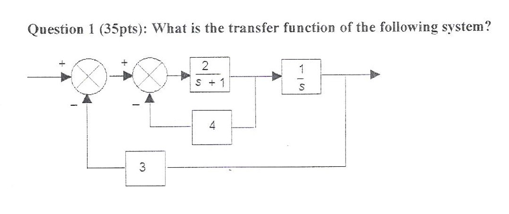 Solved Question 1 (35pts): What is the transfer function of | Chegg.com