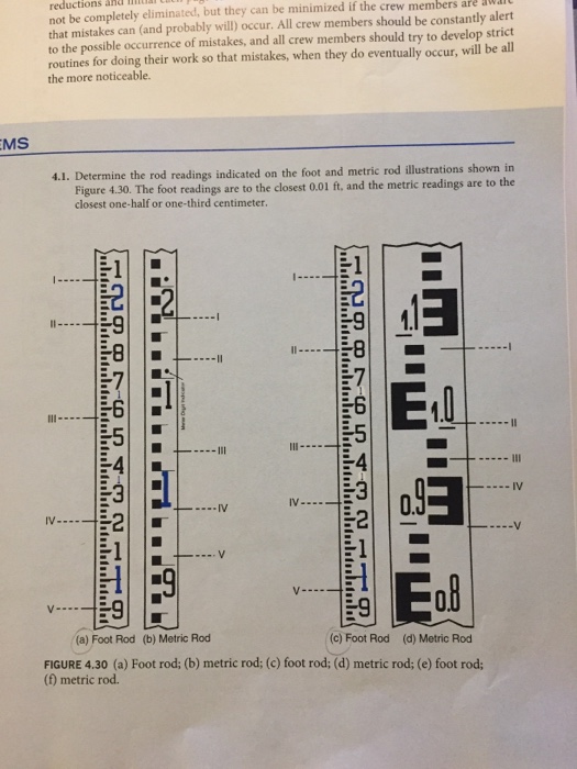 Solved Exercise 4.1 (Provide the level rod reading for the | Chegg.com