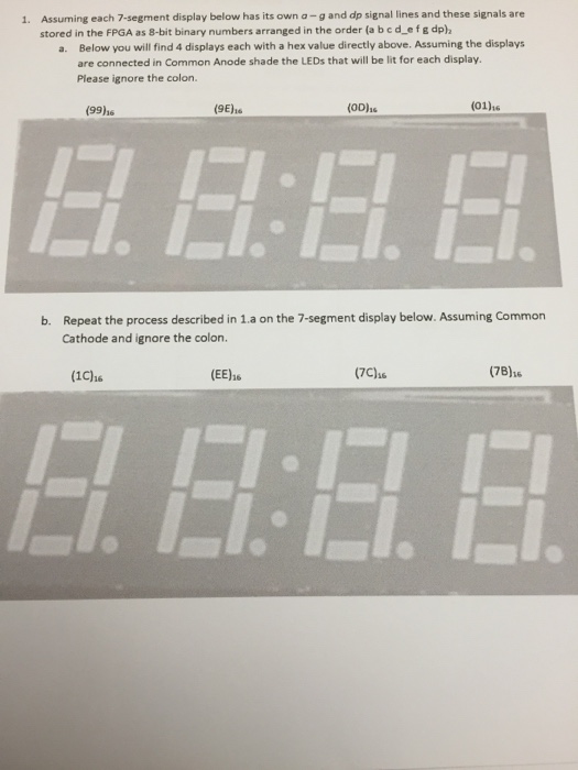 Solved Assuming each 7-segment display below has its own a - | Chegg.com