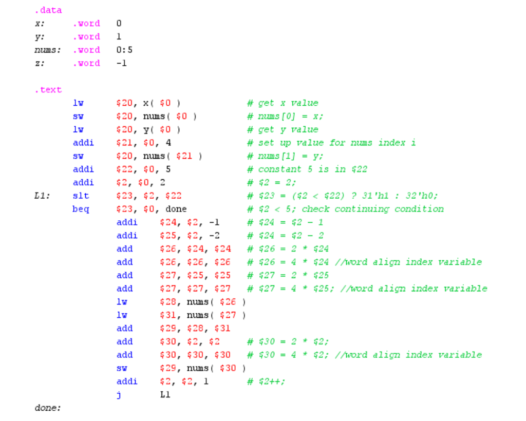 Solved data word 0 word nzuws: word 0: 5 word -1 text $20, | Chegg.com