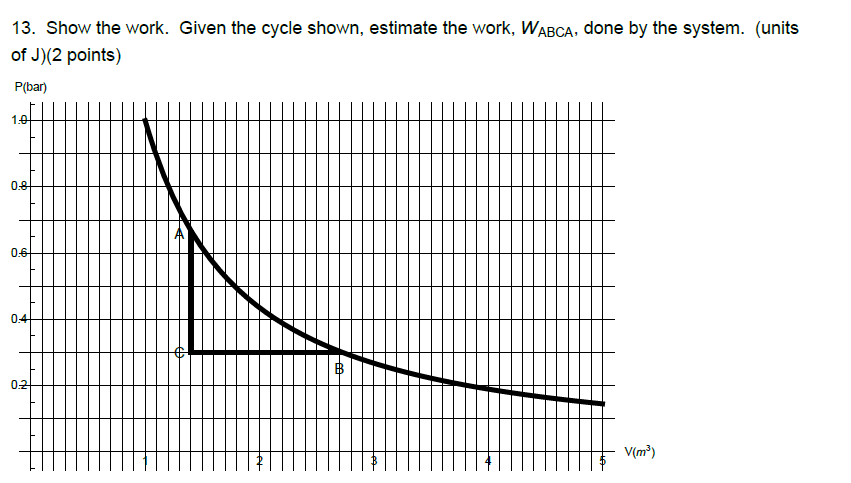 evans cycle to work scheme calculator