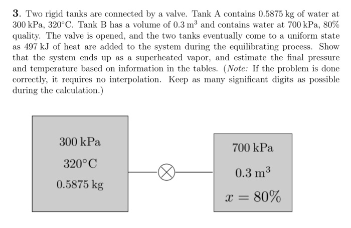 Solved Two rigid tanks are connected by a valve. Tank A | Chegg.com