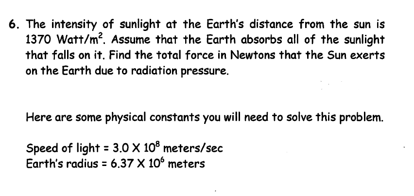 Solved 6. The intensity of sunlight at the Earth's distance | Chegg.com