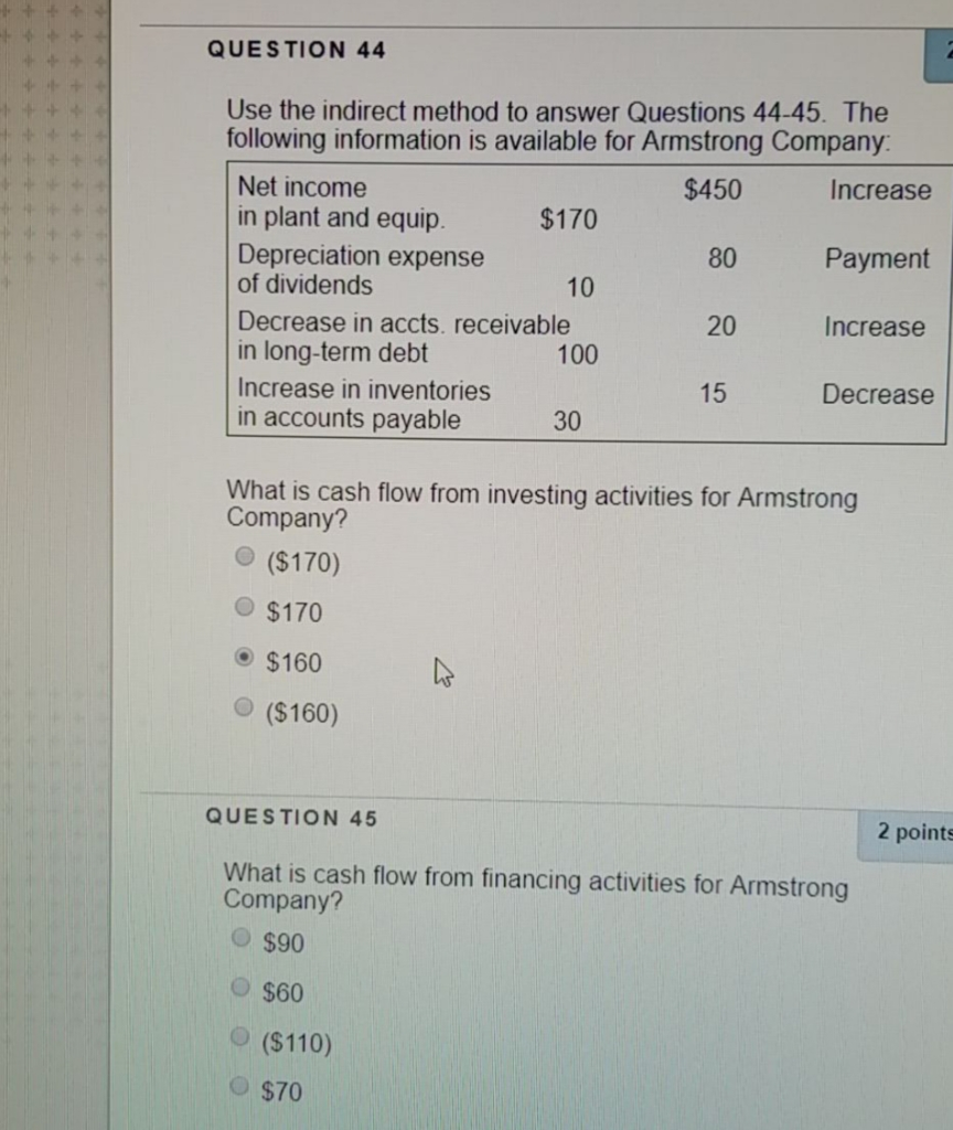 Solved QUESTION 44 Use the indirect method to answer | Chegg.com