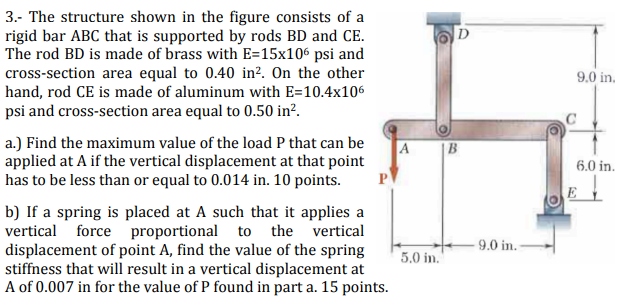 Solved 3.- The structure shown in the figure consists of a | Chegg.com