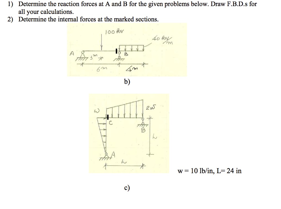 Solved Determine The Reaction Forces At A And B For The | Chegg.com