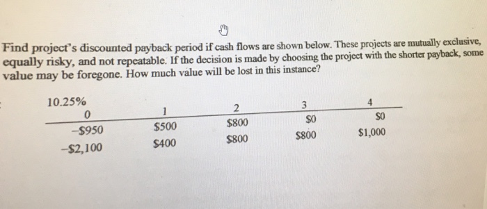 solved-find-project-s-discounted-payback-period-if-cash-chegg