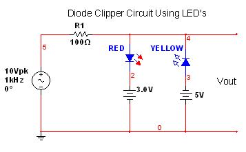 Solved The Circuit Below Is A Diode Clipper Circuit Made | Chegg.com