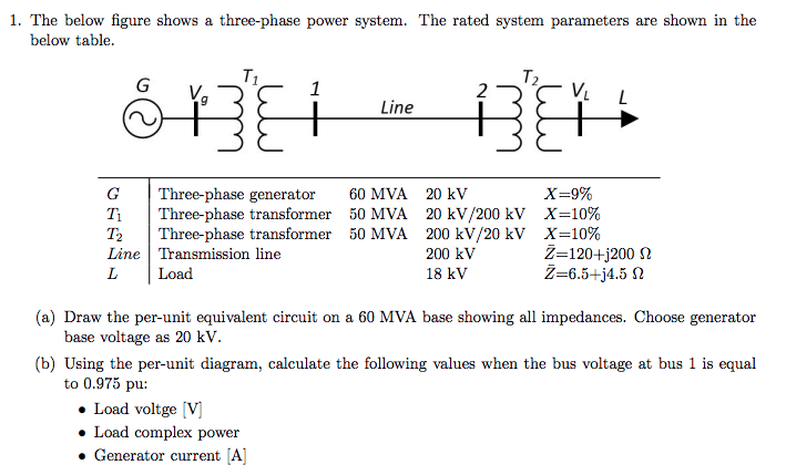 Solved 1. The below figure shows a three-phase power system. | Chegg.com