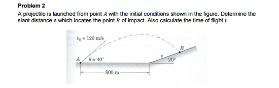 Solved A projectile is launched from point A with the | Chegg.com