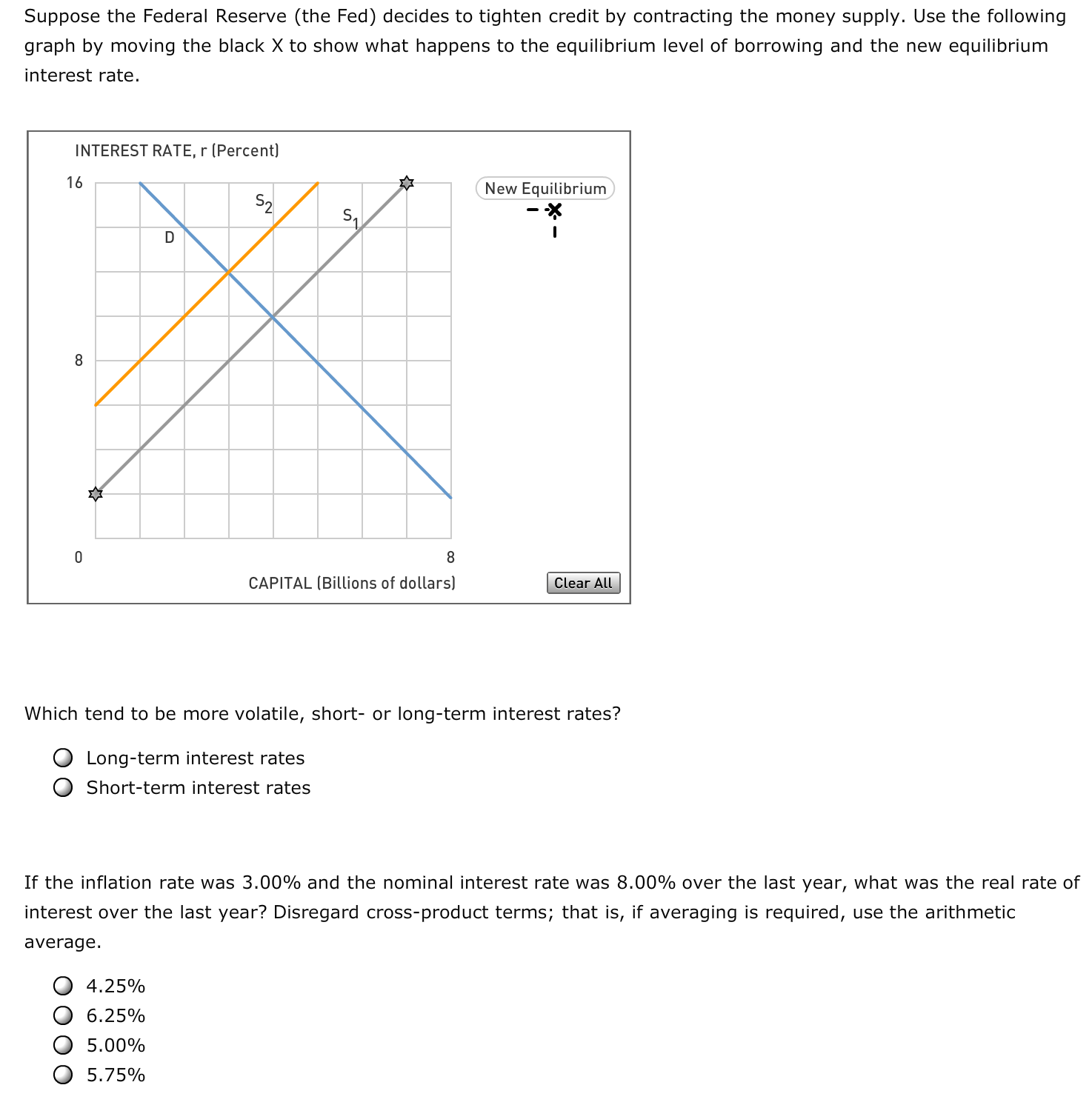 Solved Suppose The Federal Reserve (the Fed) Decides To | Chegg.com