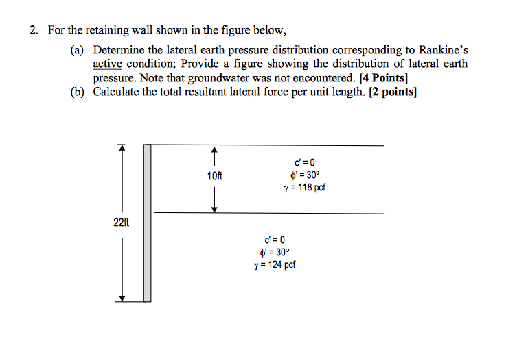Solved For the retaining wall shown in the figure below, | Chegg.com