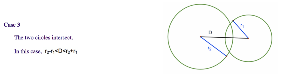 Solved If the distance between the two centers of the circle | Chegg.com