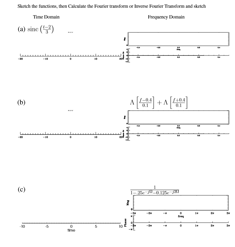 Solved Sketch the functions, then Calculate the Fourier | Chegg.com