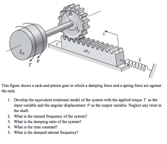 Mechanical Engineering Archive | February 10, 2015 | Chegg.com