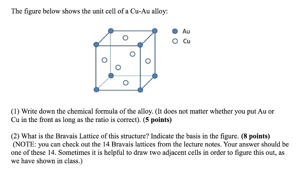 Solved The figure below shows the unit cell of a Cu-Au | Chegg.com