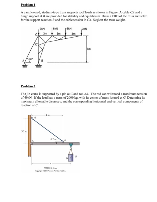 Solved A cantilevered, stadium-type truss supports roof | Chegg.com