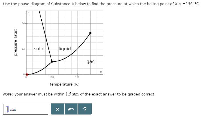 how-to-find-boiling-point-on-a-phase-diagram