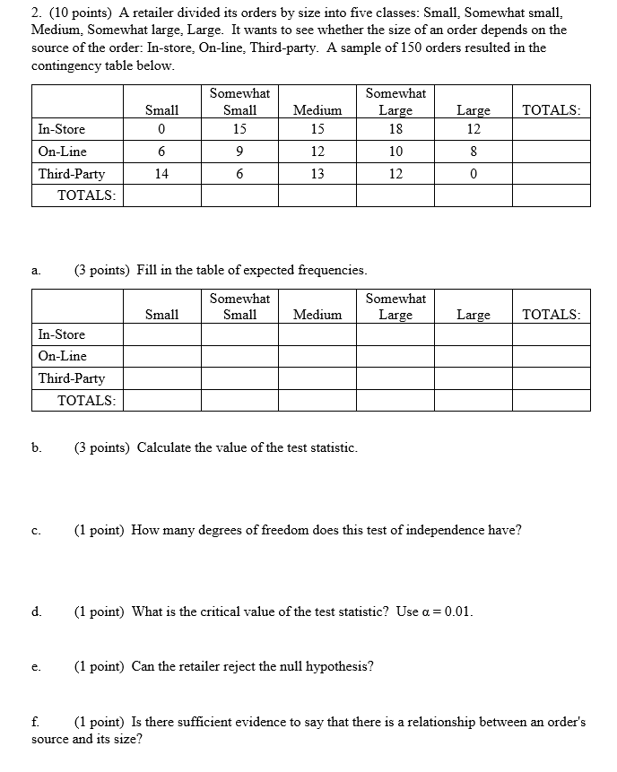 Solved 2. (10 points) A retailer divided its orders by size | Chegg.com