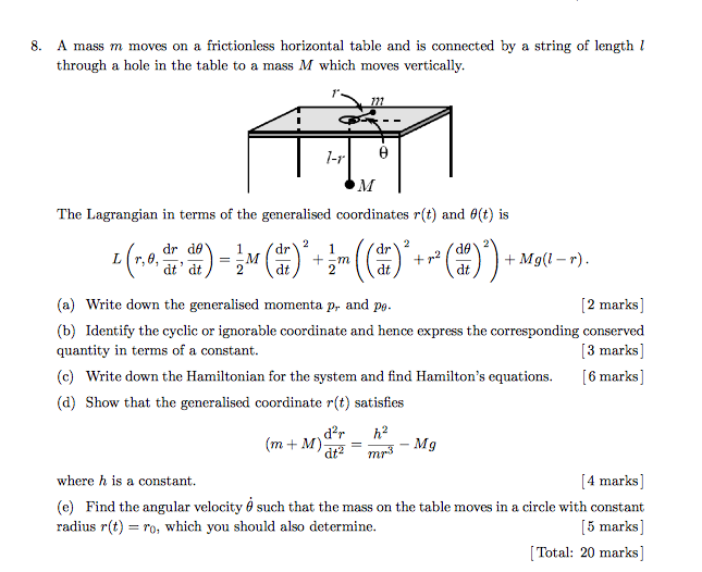 Solved 8. A mass m moves on a frictionless horizontal table | Chegg.com