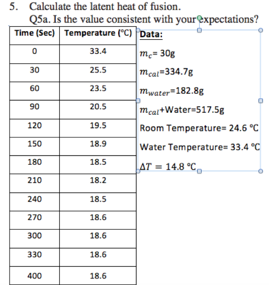 latent-heat-of-fusion-changes-of-state-the-latent-heat-of-fusion-is