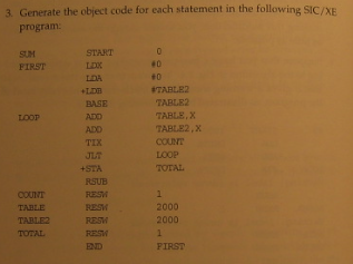 3. Generate the object code for each statement in the | Chegg.com