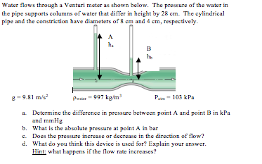 Solved Water flows through a Venturi meter at shown below. Chegg