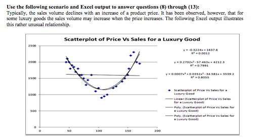 Solved Use the following scenario and Excel output to answer | Chegg.com