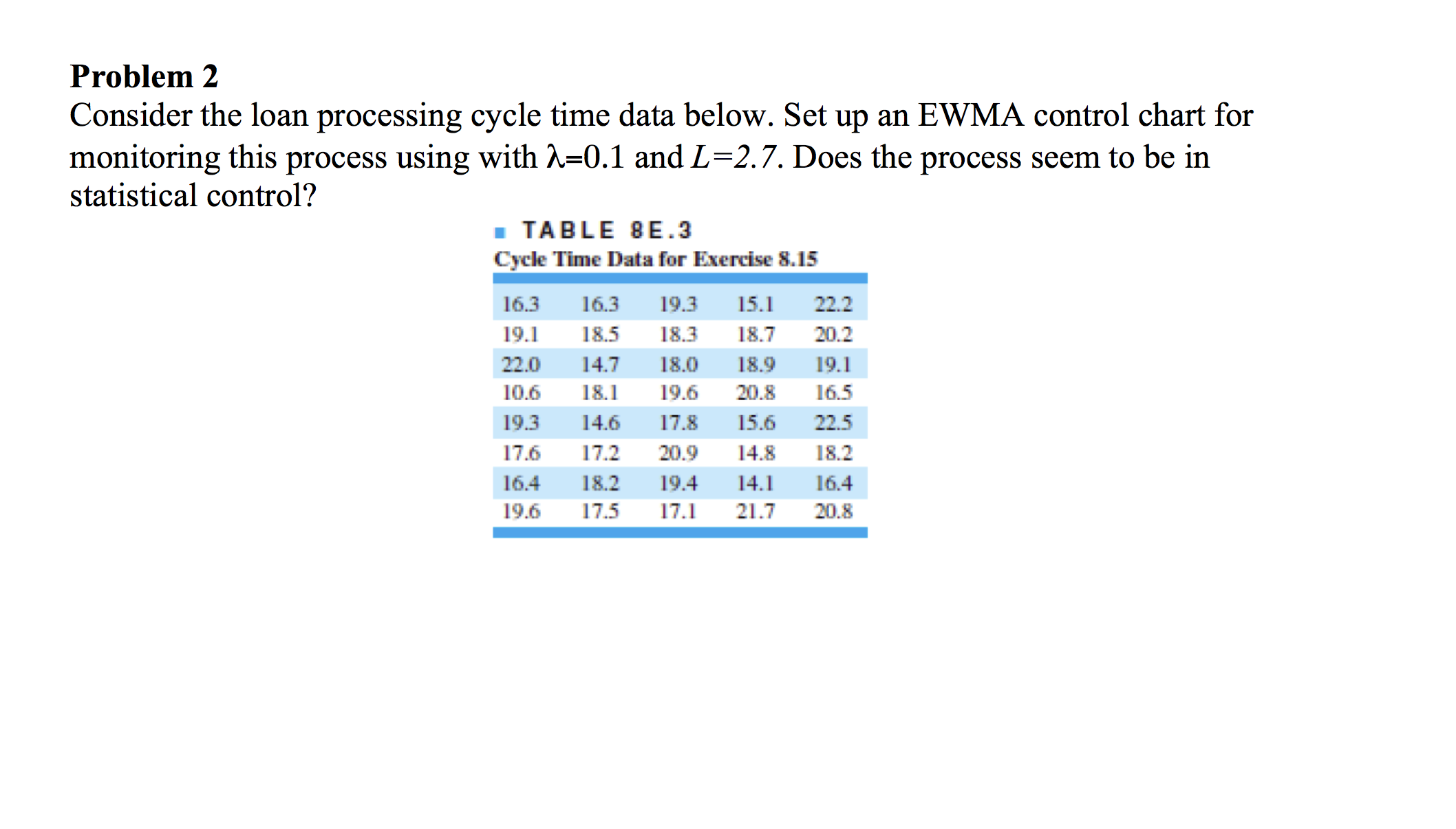 problem-2-consider-the-loan-processing-cycle-time-chegg