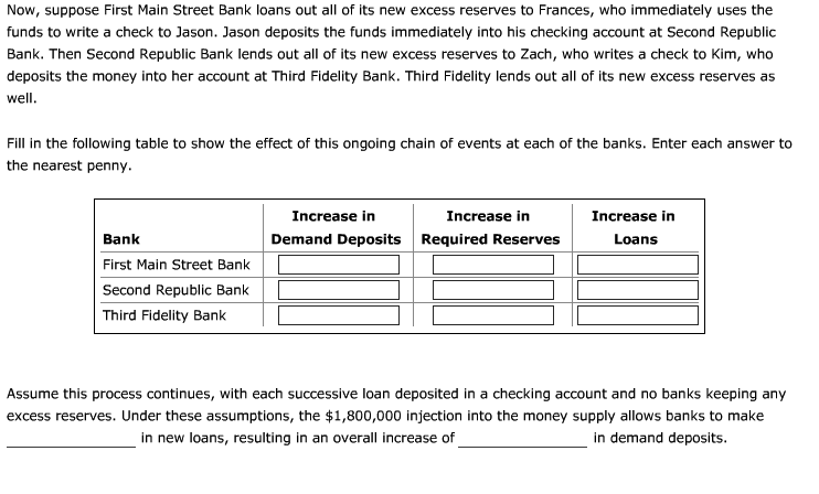 Solved Suppose First Main Street Bank, Second Republic Bank, | Chegg.com