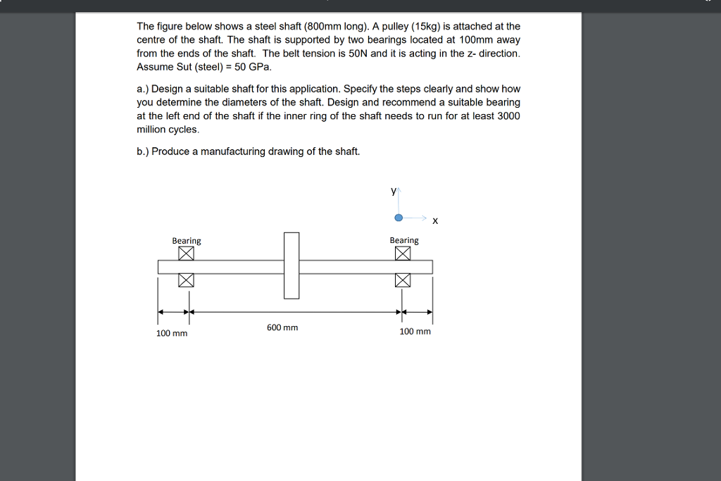 Solved The figure below shows a steel shaft (800mm long). A | Chegg.com