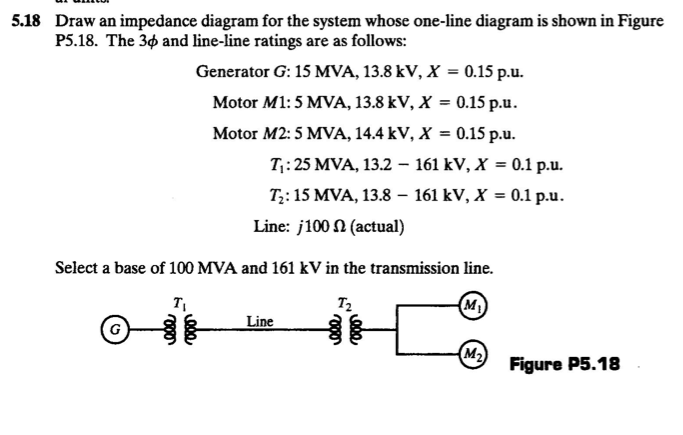 Solved Draw an impedance diagram for the system whose | Chegg.com