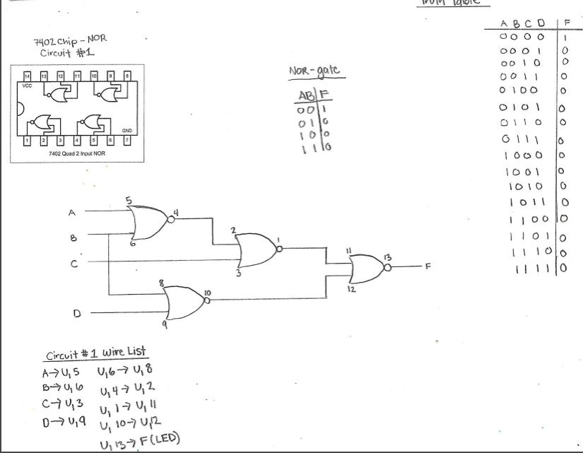 How can I connect the following NAND NOR chips to be | Chegg.com