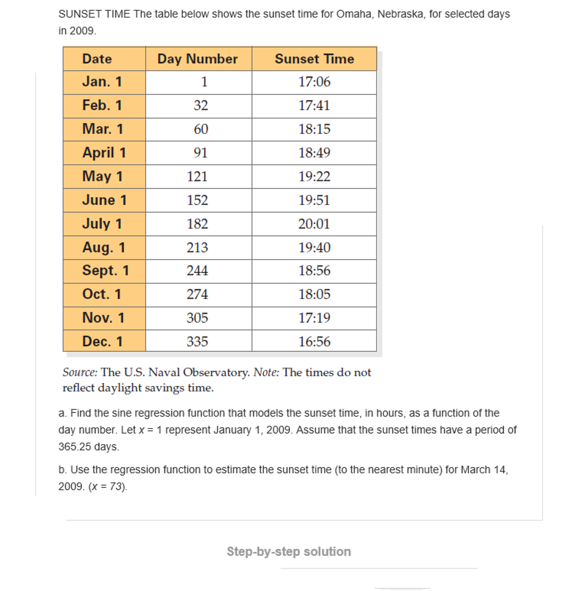 Solved SUNSET TIME The table below shows the sunset time for