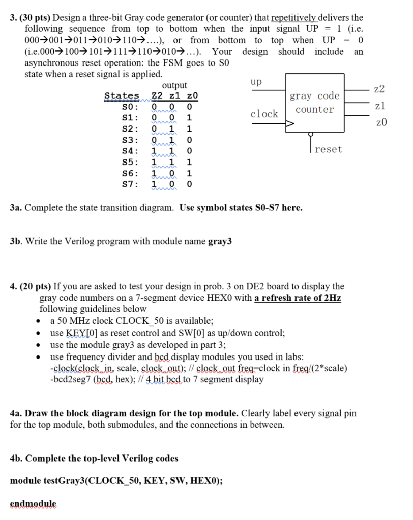 Solved 3 30 pts design a three bit gray code generator chegg