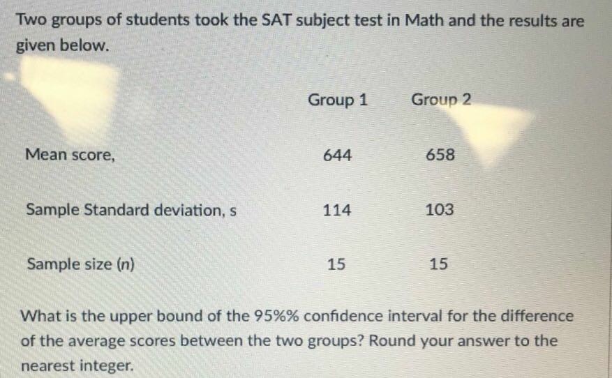 Solved Two groups of students took the SAT subject test in | Chegg.com