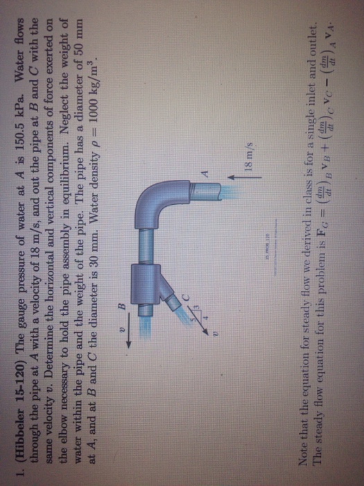 Solved The gauge pressure of water at A b 150.5 kPa. Water