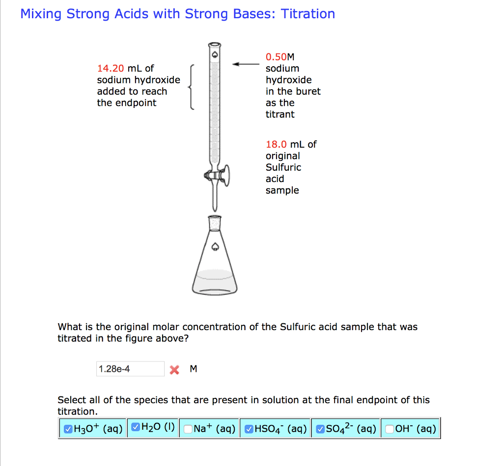 Solved Mixing Strong Acids with Strong Bases Titration