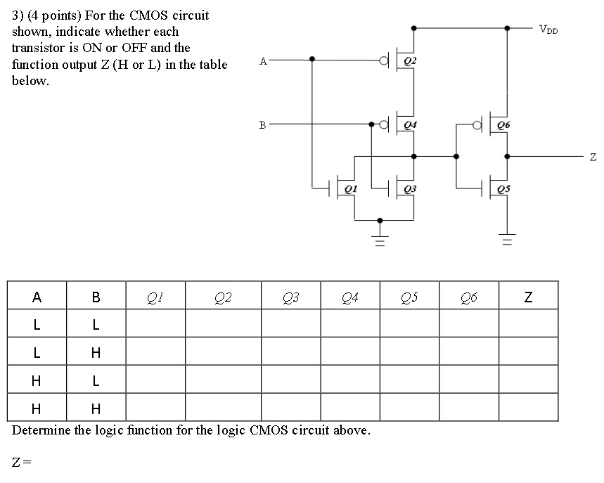 Solved For the CMOS circuit shown, indicate whether each | Chegg.com