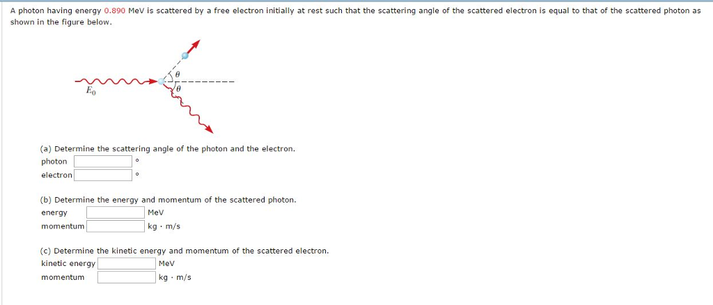 Solved A photon having energy 0.890 MeV is scattered by a | Chegg.com