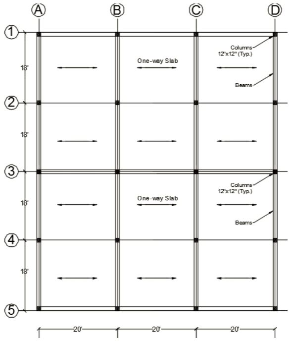 Solved Problem #3: Figure 1 shows a floor plan consisting of | Chegg.com