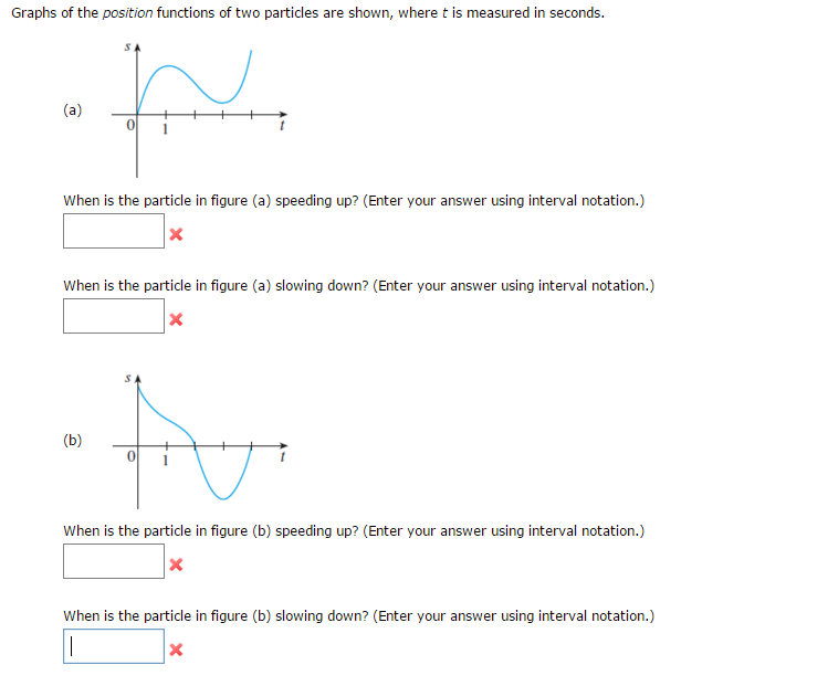 Solved Graphs Of The Position Functions Of Two Particles Are | Chegg.com