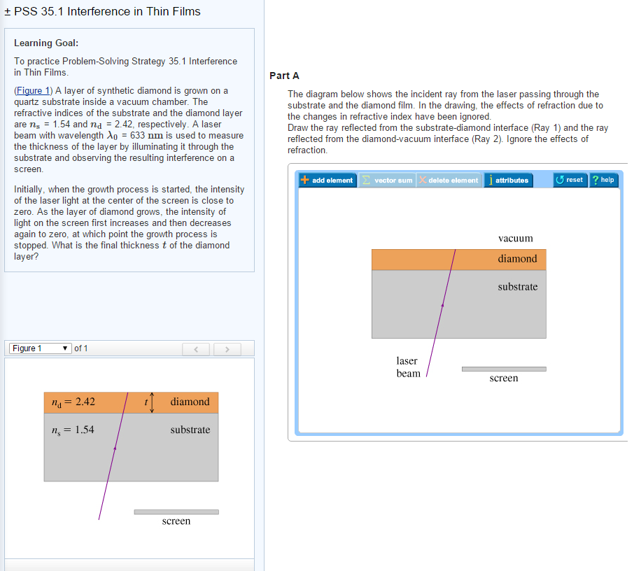 Solved Interference in Thin Films Learning Goal: To | Chegg.com