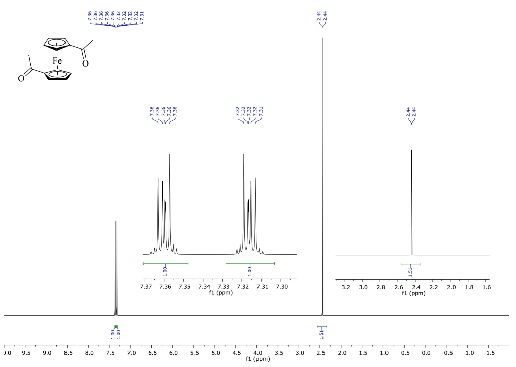 Interpret The Mass Spectrum H Nmr And C Nmr For Chegg Com