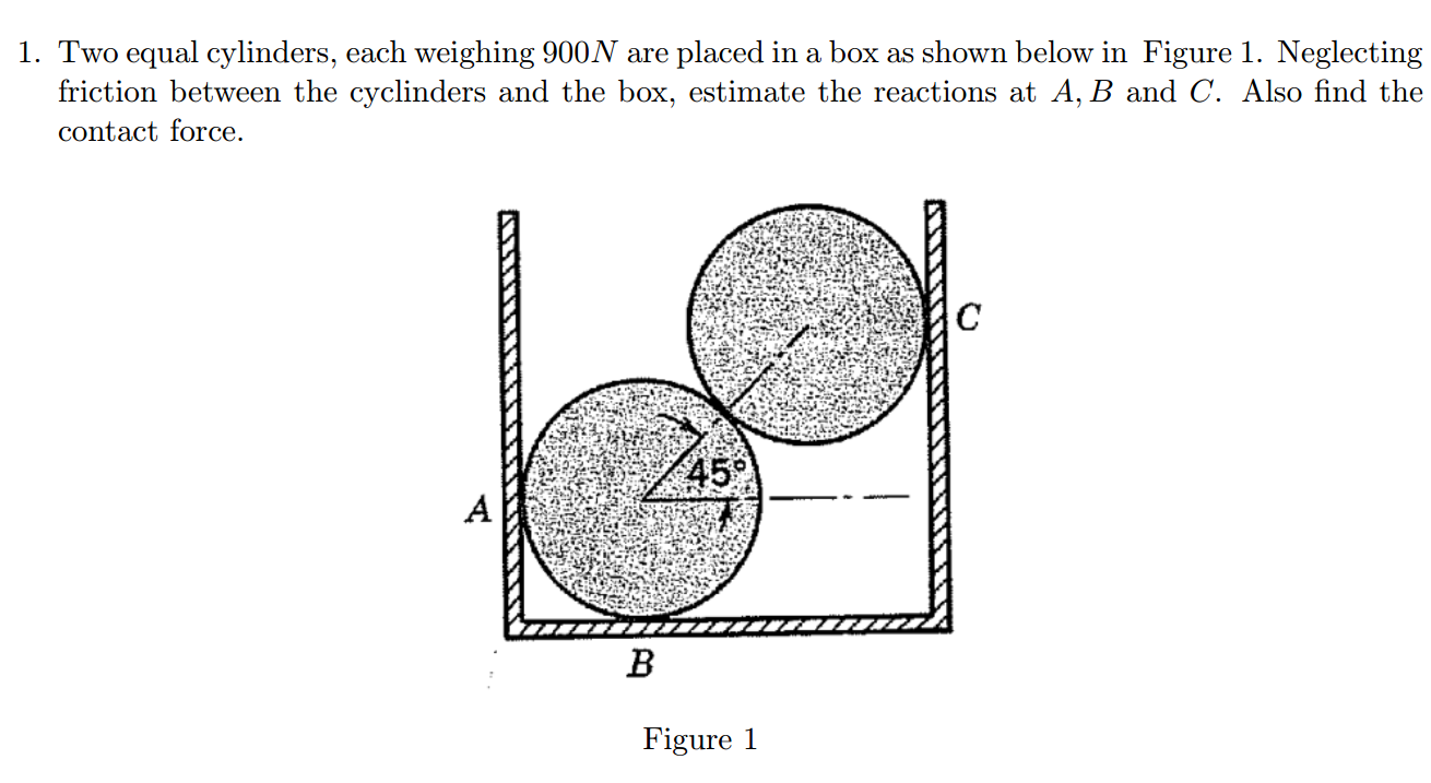 Solved Two equal cylinders, each weighing 900N are placed in