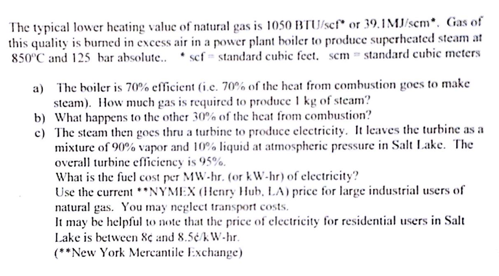 Natural Gas Btu Value Of