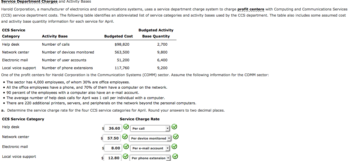 Solved Activity Bases For Service Department Charges For Each Of The